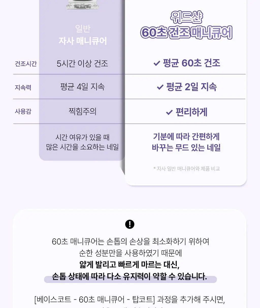 [빠른건조] 위드샨 60초 매니큐어 시럽 솔리드 글리터 9ml 37종 상세페이지 15